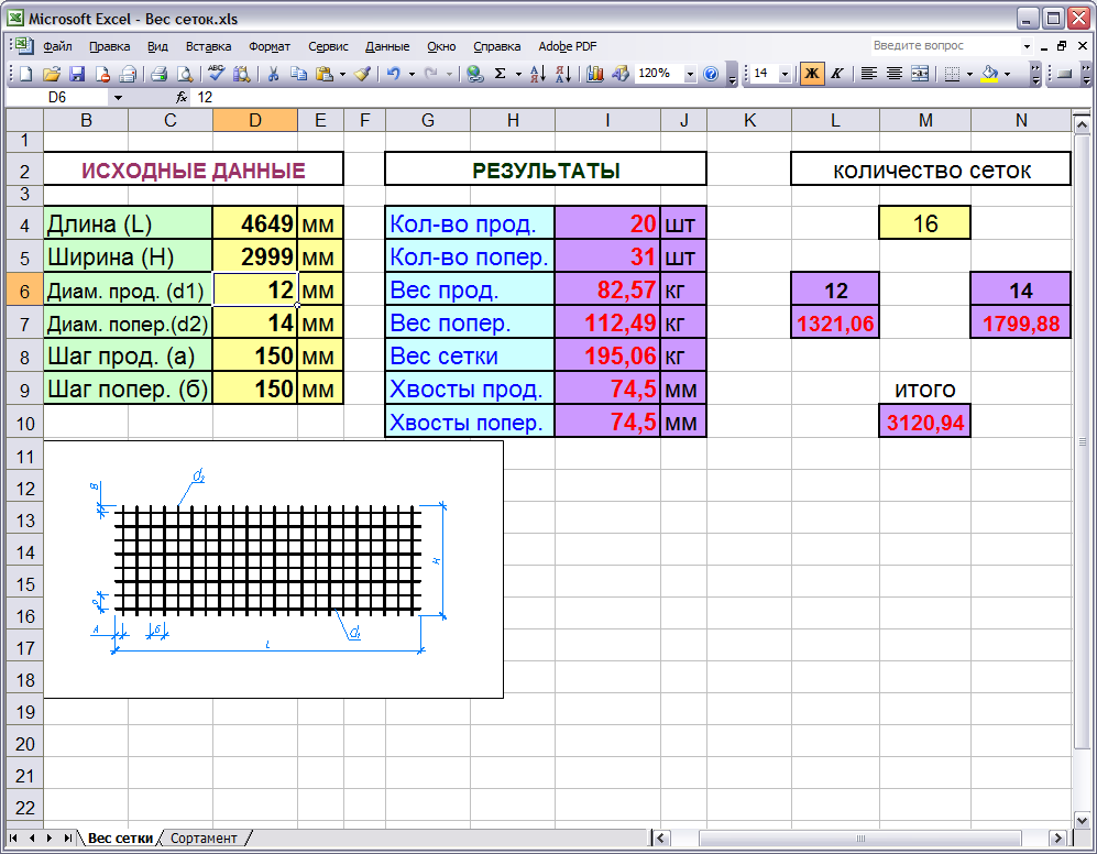 Вес арматурной сетки. Масса арматурной сетки 100 100. Вес арматурной сетки м2. Формула для расчета сетки армирования. Расчет арматуры в сетке формула.